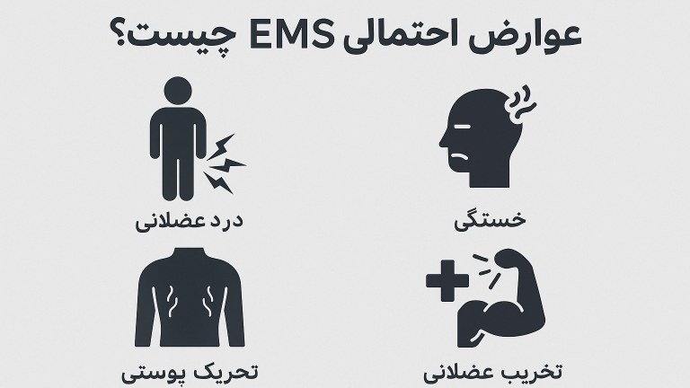 ورزش ای ام اس (EMS) چیست و چه تاثیری بر لاغری و عضله سازی دارد؟ عوارض EMS از دید کاربران و پزشکان