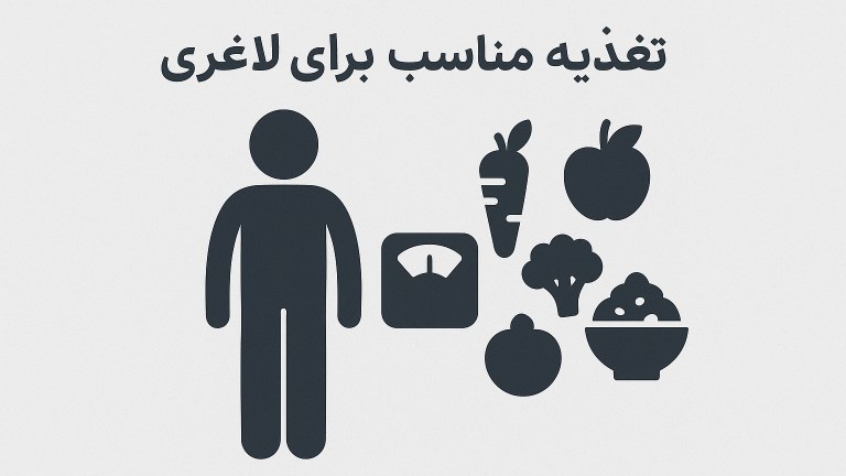 ورزش ای ام اس (EMS) چیست و چه تاثیری بر لاغری و عضله سازی دارد؟ چی بخوریم تا بیشترین نتیجه را از EMS بگیریم؟